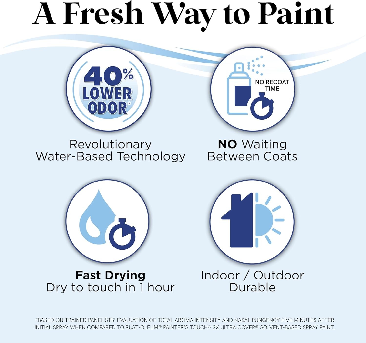Rust-Oleum Low Odor Premium Spray Paint, 11 oz, Matte Snow White