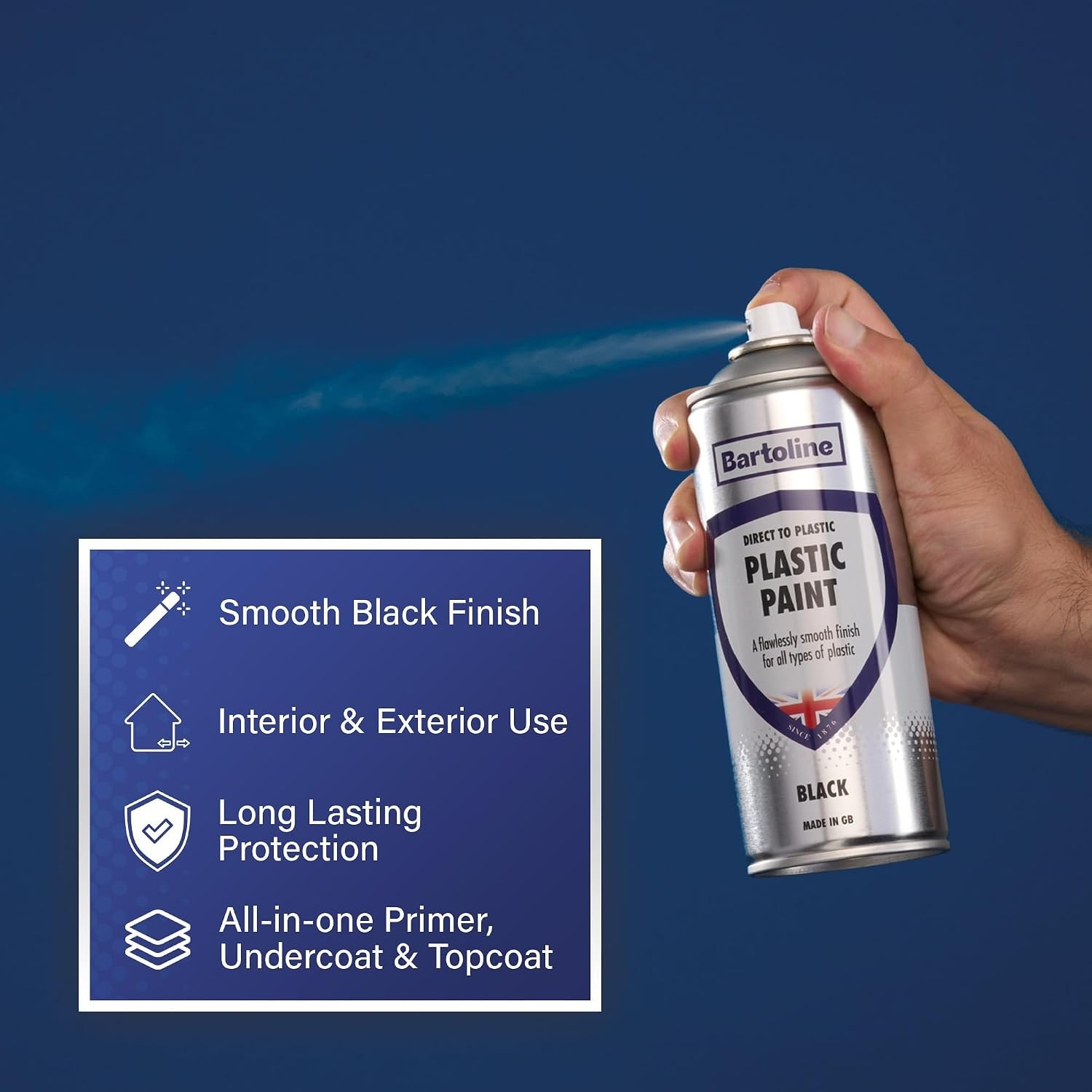 All-in-One Primer & Topcoat Spray Paint – 13.5 oz [3 Pack]