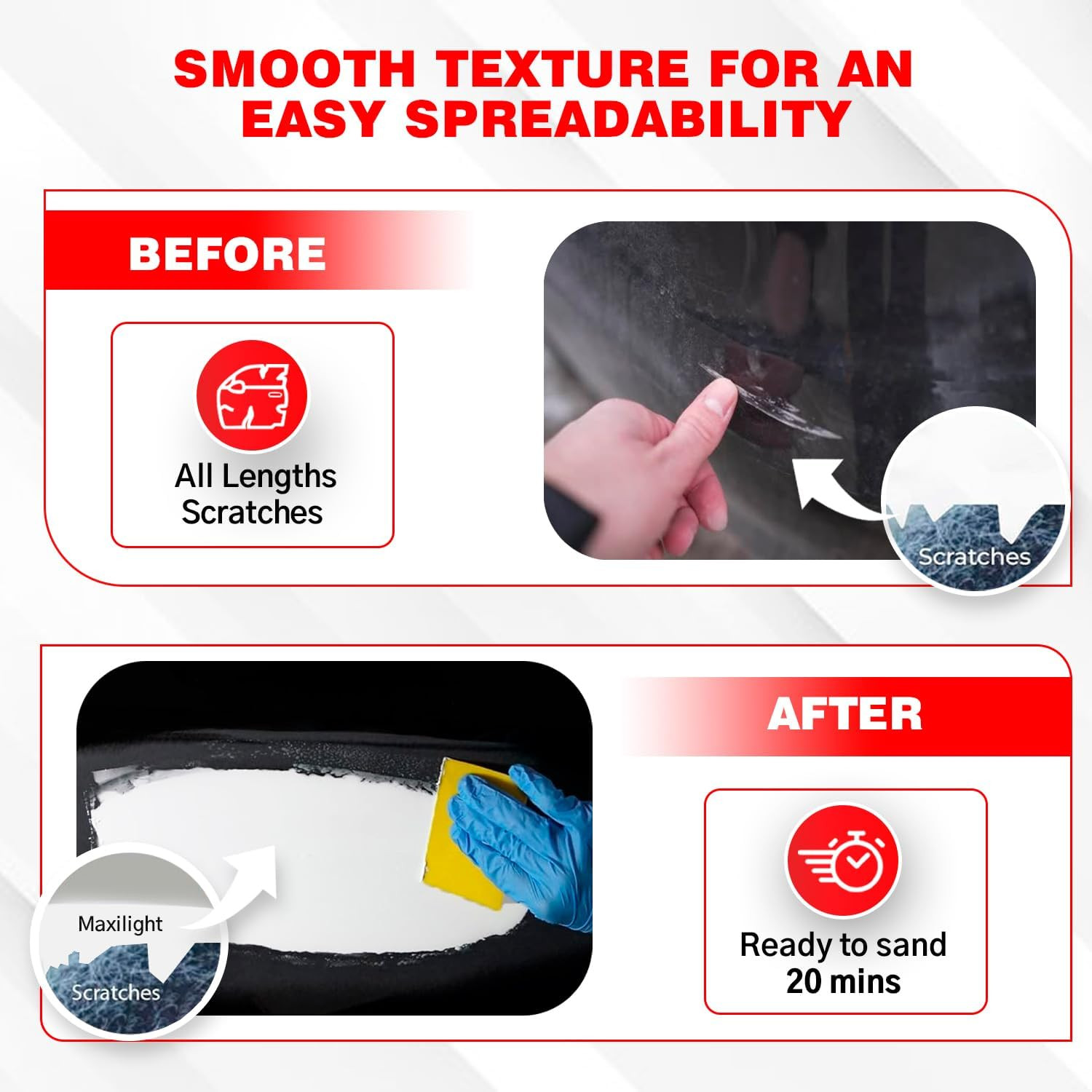Maxilight Superior Lightweight Auto Body Filler – Easy Application, Super Smooth