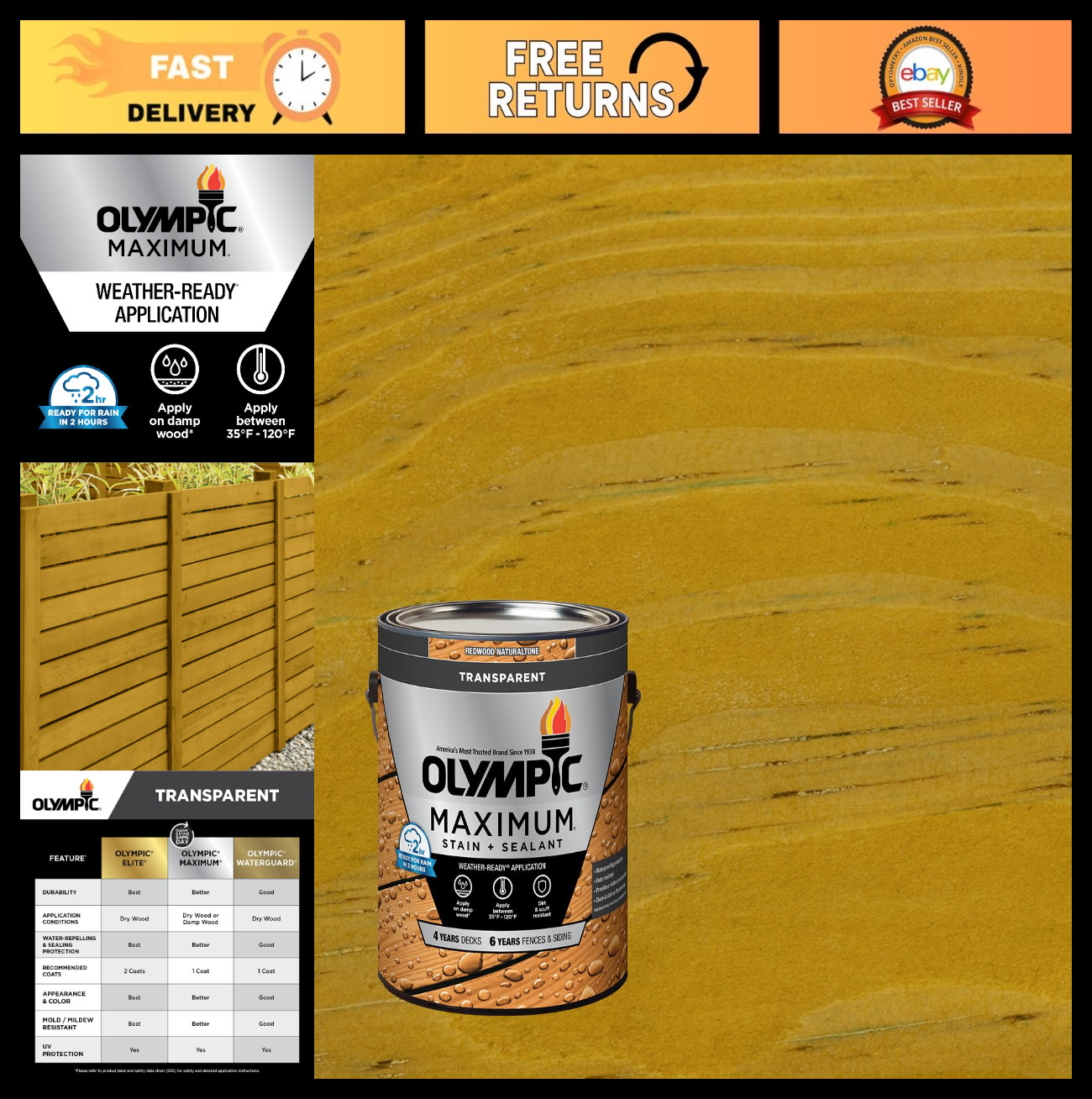 1 Gallon Honey Gold Transparent Wood Stain & Sealer | Waterproof, UV Protection,