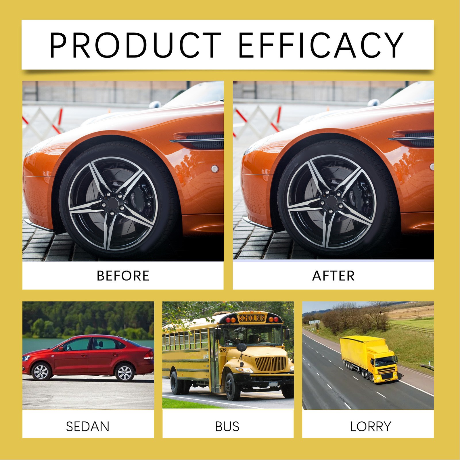 Tire Paint Markers For Easy Application On Automotive Surfaces Easy To Use