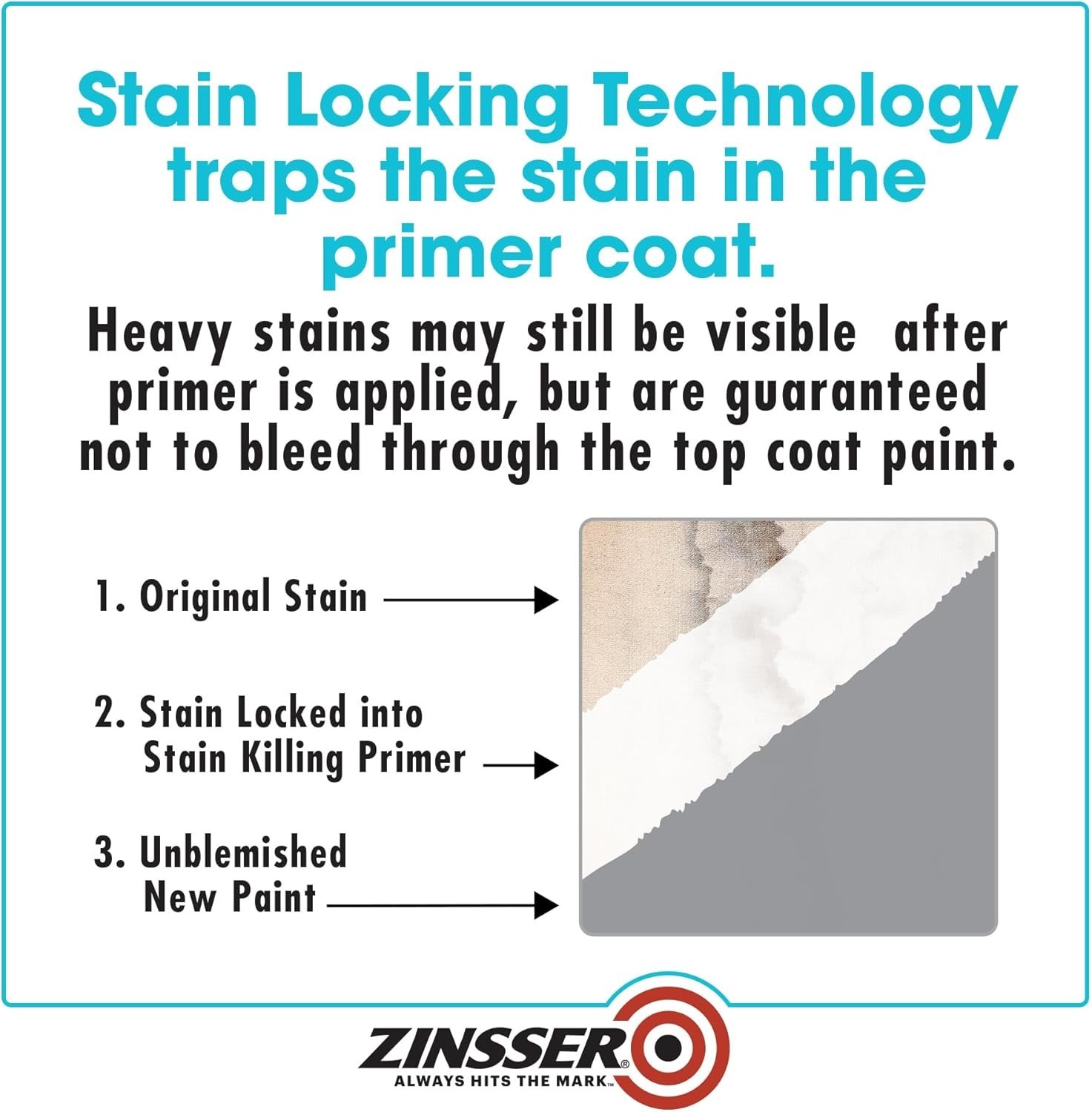 Water-Based Stain Killing Primer 1 Quart – Fast & Effective for Home Projects