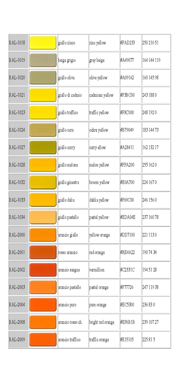 RAL DYE ACRYLIC QUARTZ EXTRA QUARTZ 1 LITER