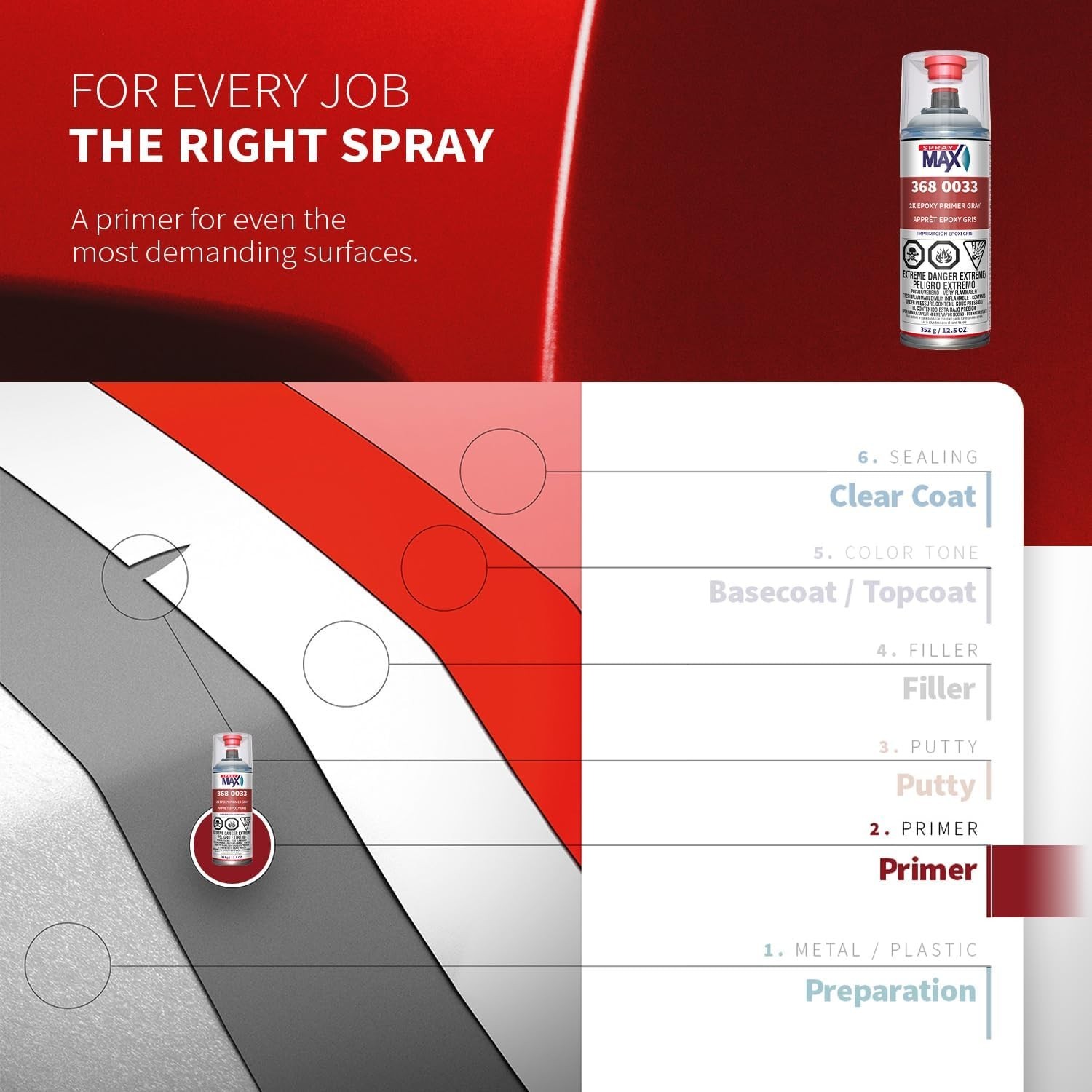 Corrosion-Resistant 2K Primer | Gray Epoxy Spray