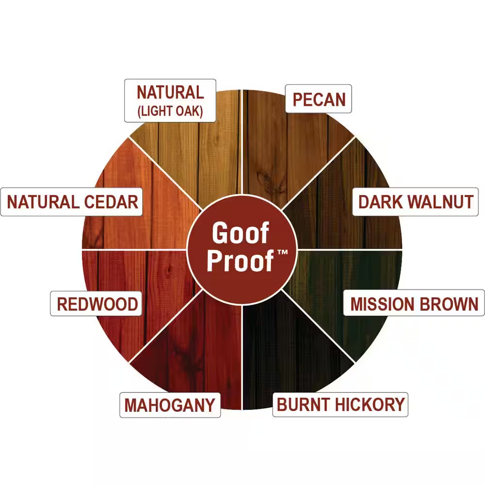 1 Gal. Natural Cedar Exterior Wood Stain and Sealer