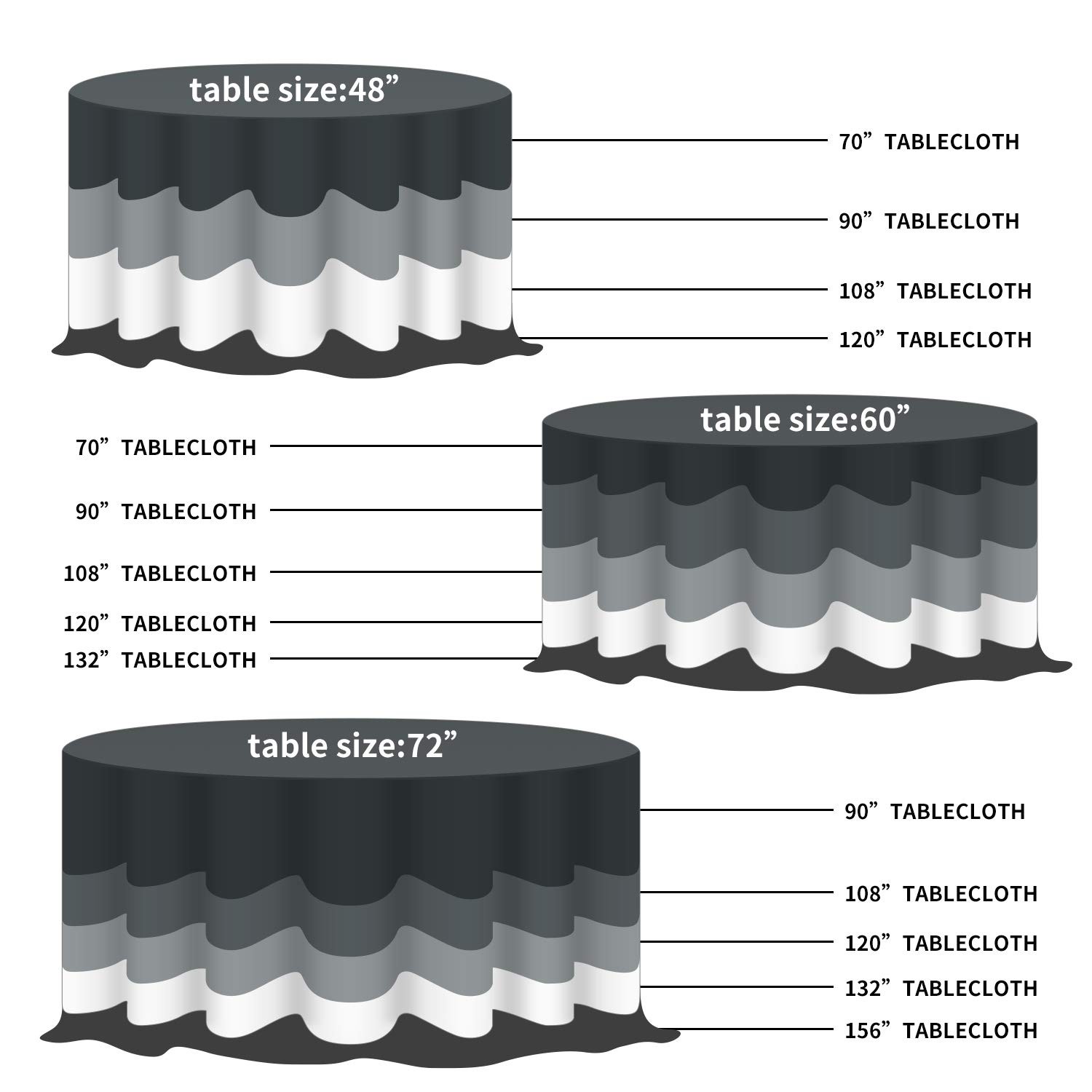 Fokitut 2 Pack Waterproof Round Tablecloth, 70 Inch, Stain Resistant and Wrinkle