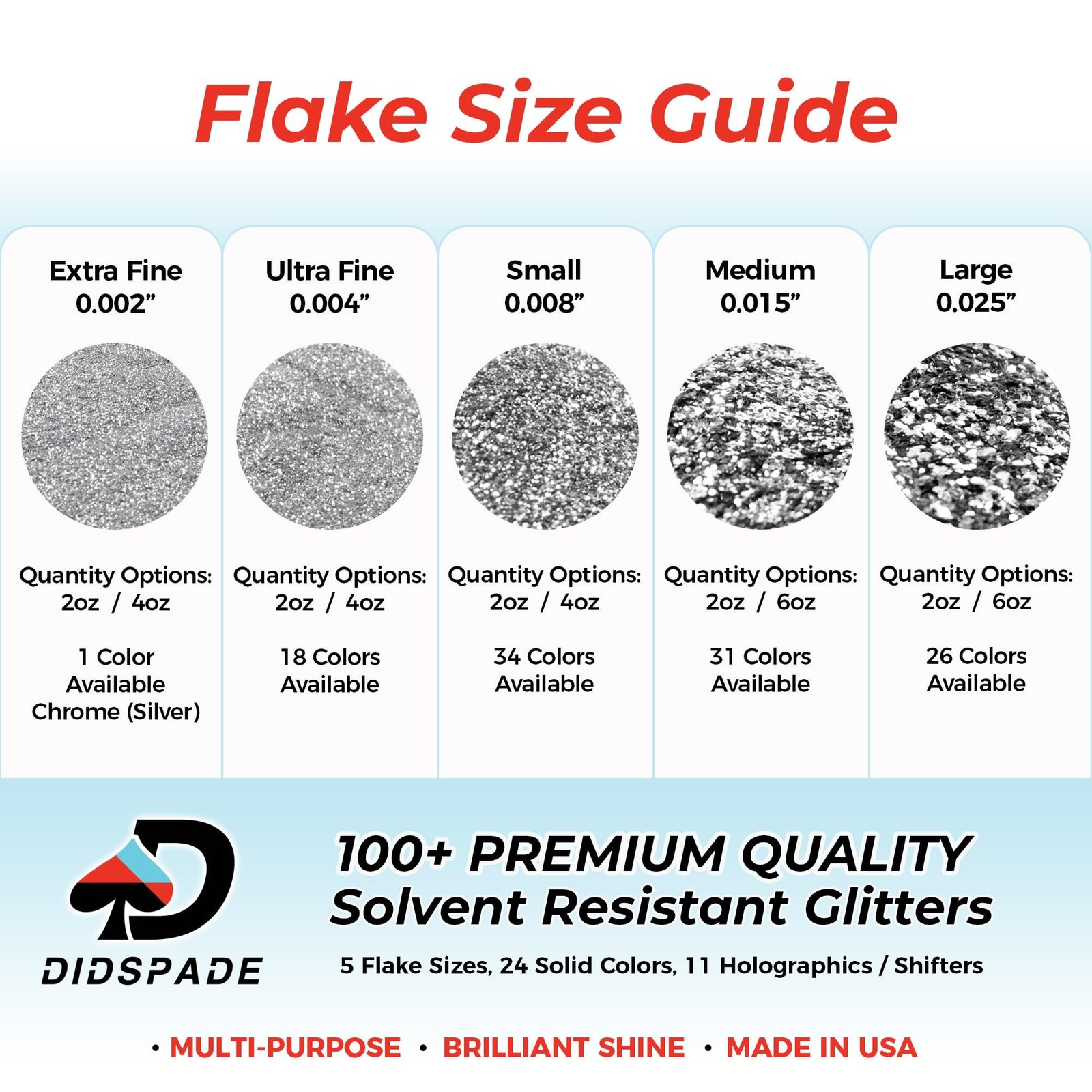 2oz Chrome 0.008 Small Silver Metal Flake Solvent Resisitant Glitter | Paint Met