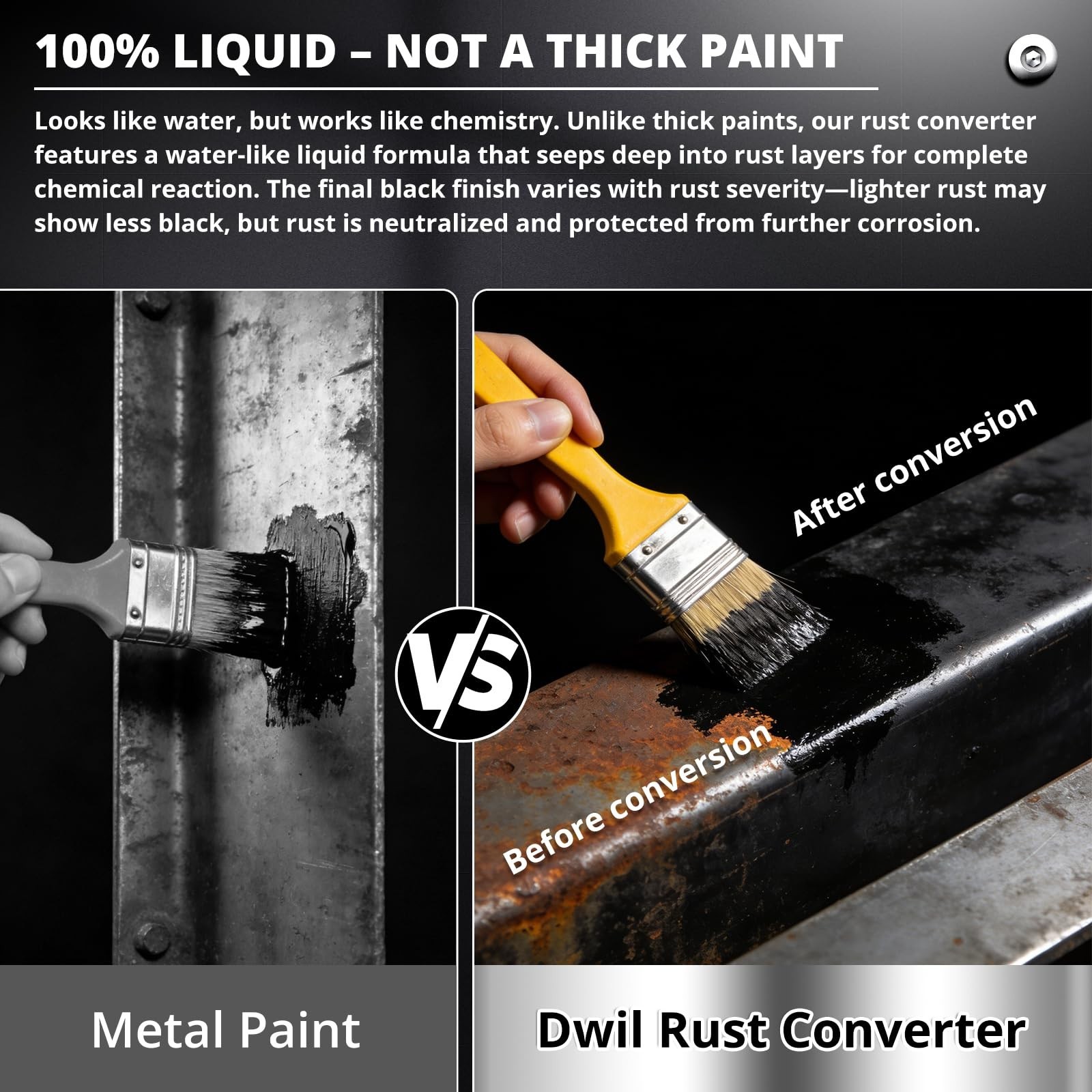 Rust Converter & Primer for Metal – 2-in-1 Protective Coating, 32 oz, Black