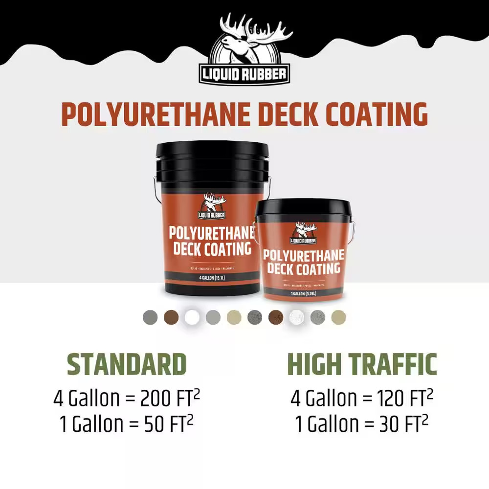 Polyurethane Deck Coating 4 Gal. 10X Stronger than Paint – Sealant for Pool Deck