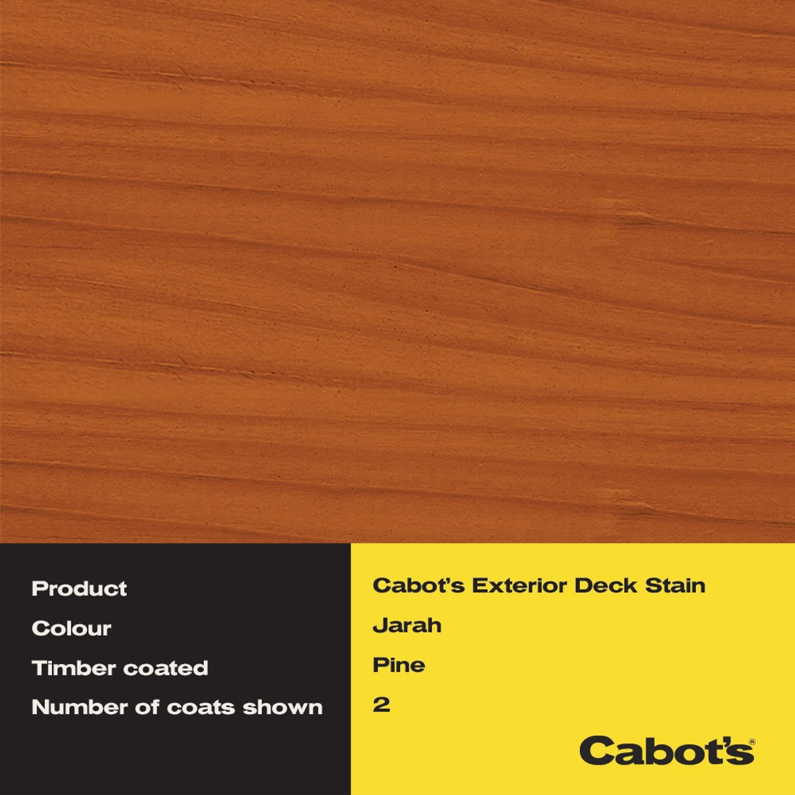 Cabot’s 1L Jarrah Water Based Deck And Exterior Timber Stain – 1L
