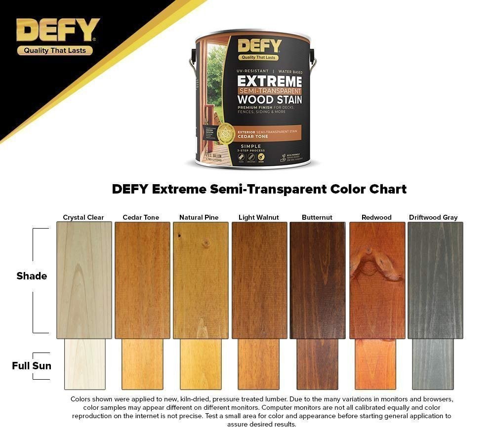 DEFY Extreme 1 Gallon Semi-Transparent Exterior Wood Stain, Driftwood Gray