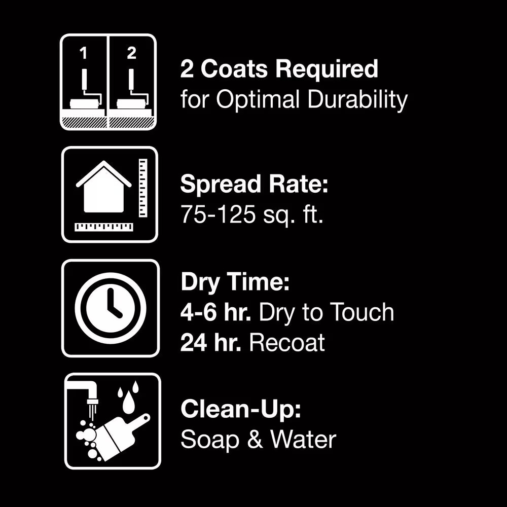 1 Gal. Black Elastomeric Masonry, Stucco and Brick Exterior Paint