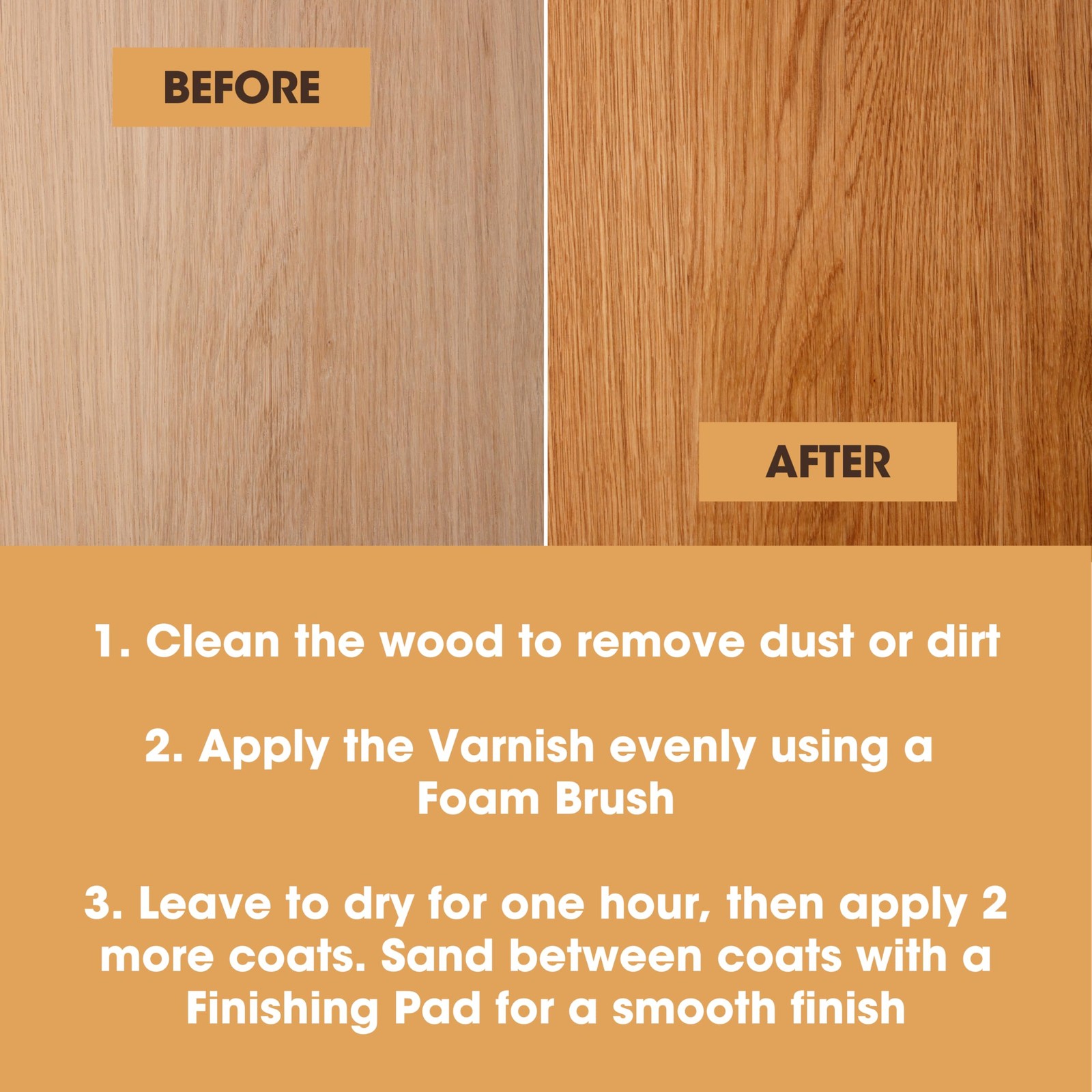 ​Wood Varnish | Gloss | Polyurethane Waterproof Coating | Water Based Clear C…