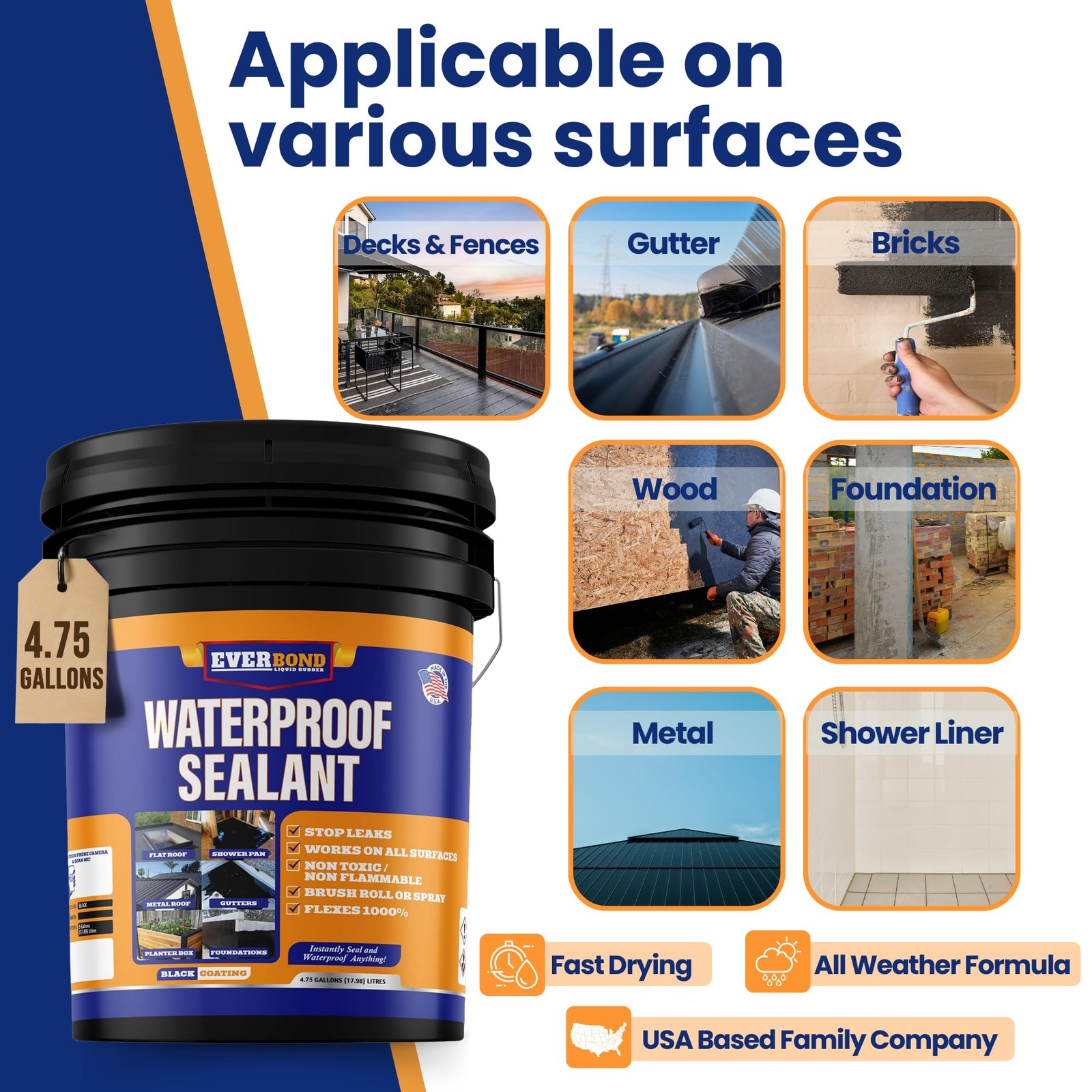 Liquid Rubber Waterproof Sealant – Paint – All Surface Leak Black