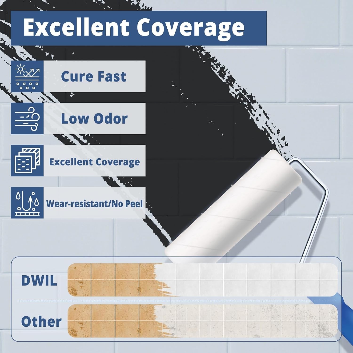 Bathtub Paint – Low Odor, Environmentally Friendly