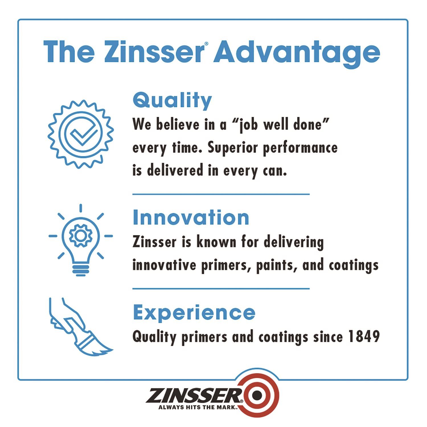 Zinsser 249933 White Acrylic Water-Based All Surface Primer 1 qt. (Pack of 6)
