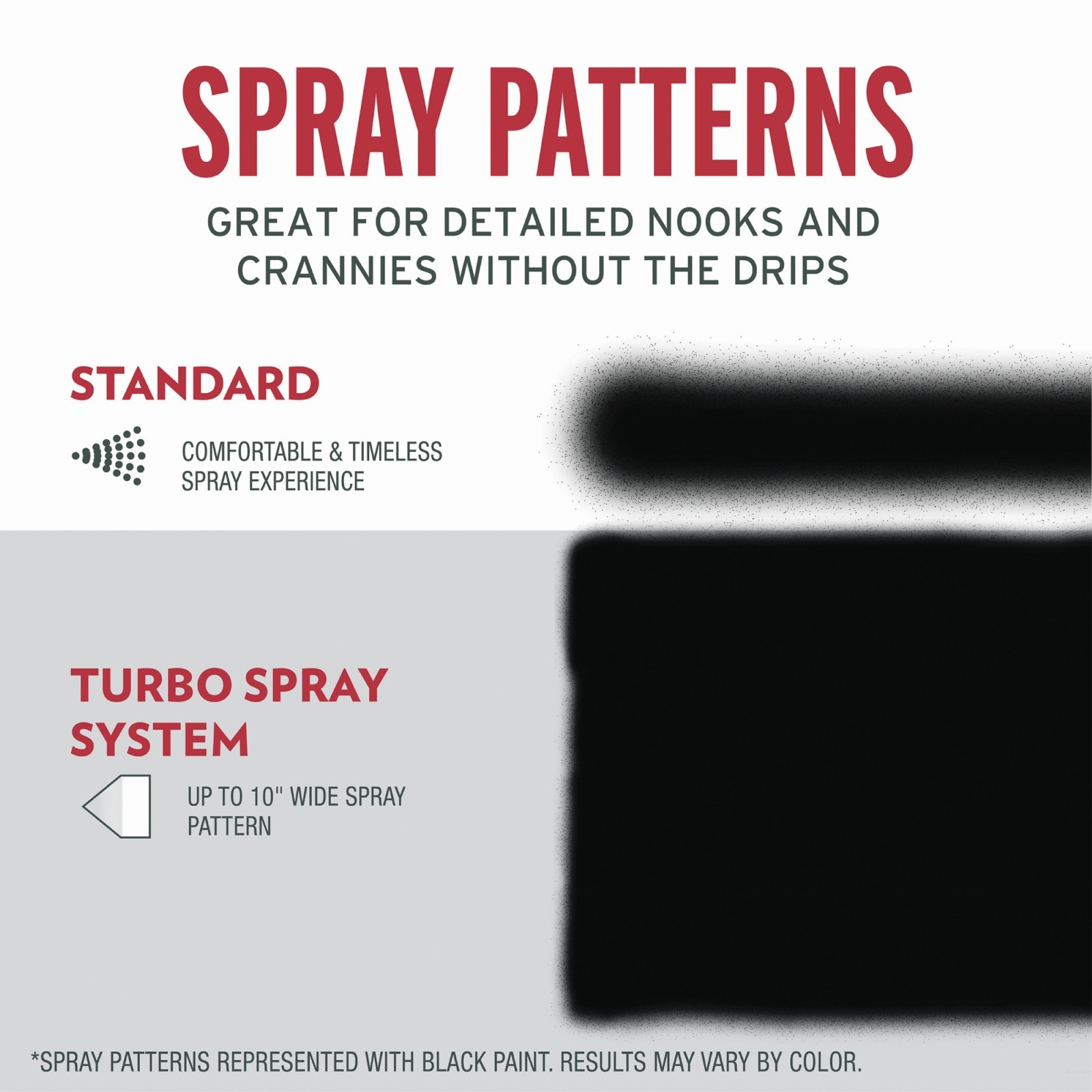 (2 Pack) Rust-Oleum Stops Rust Turbo Spray Paint, Flat Black, 24 oz, Fast Cover