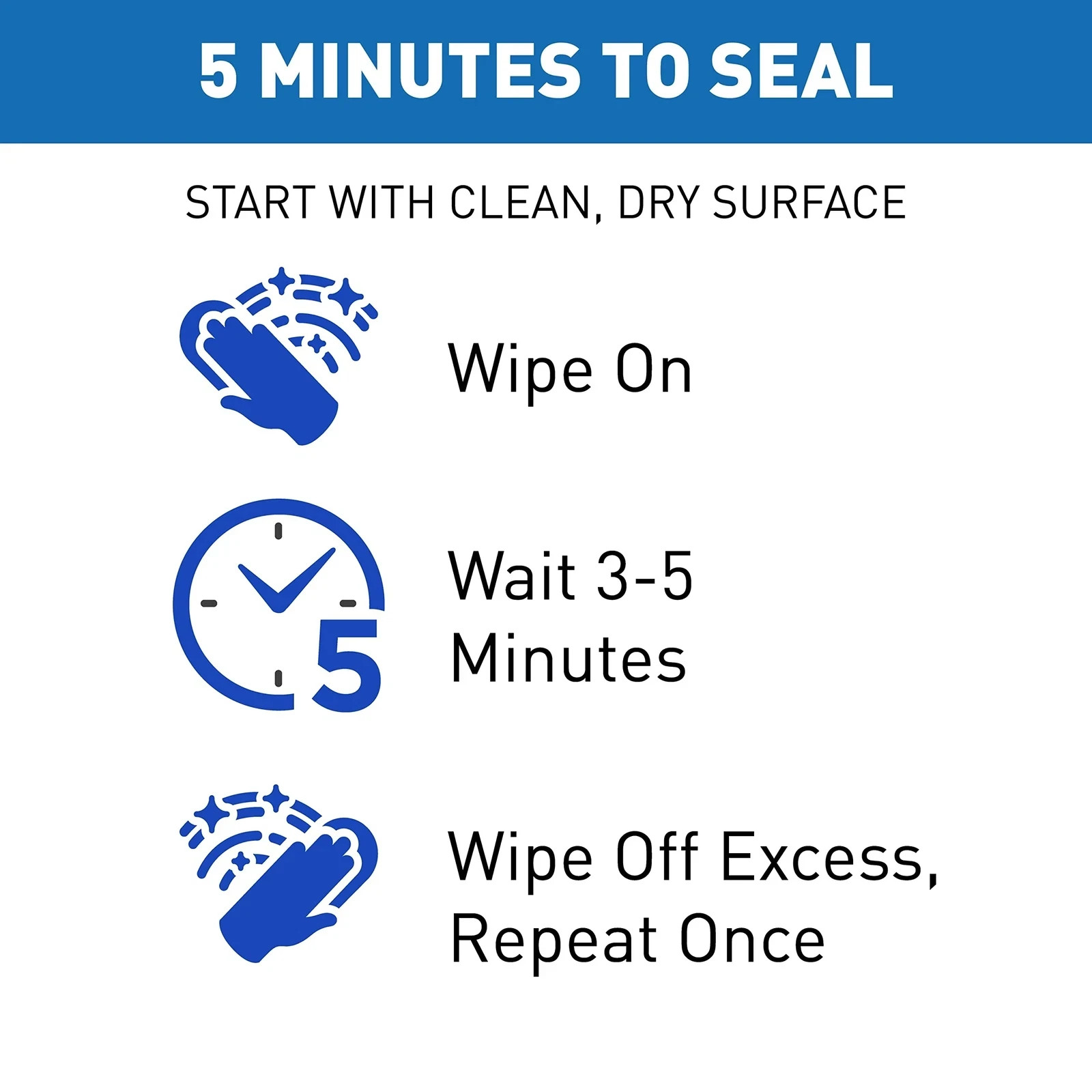 511 Impregnator Sealer & Protection, Sealant made in U.S.A.