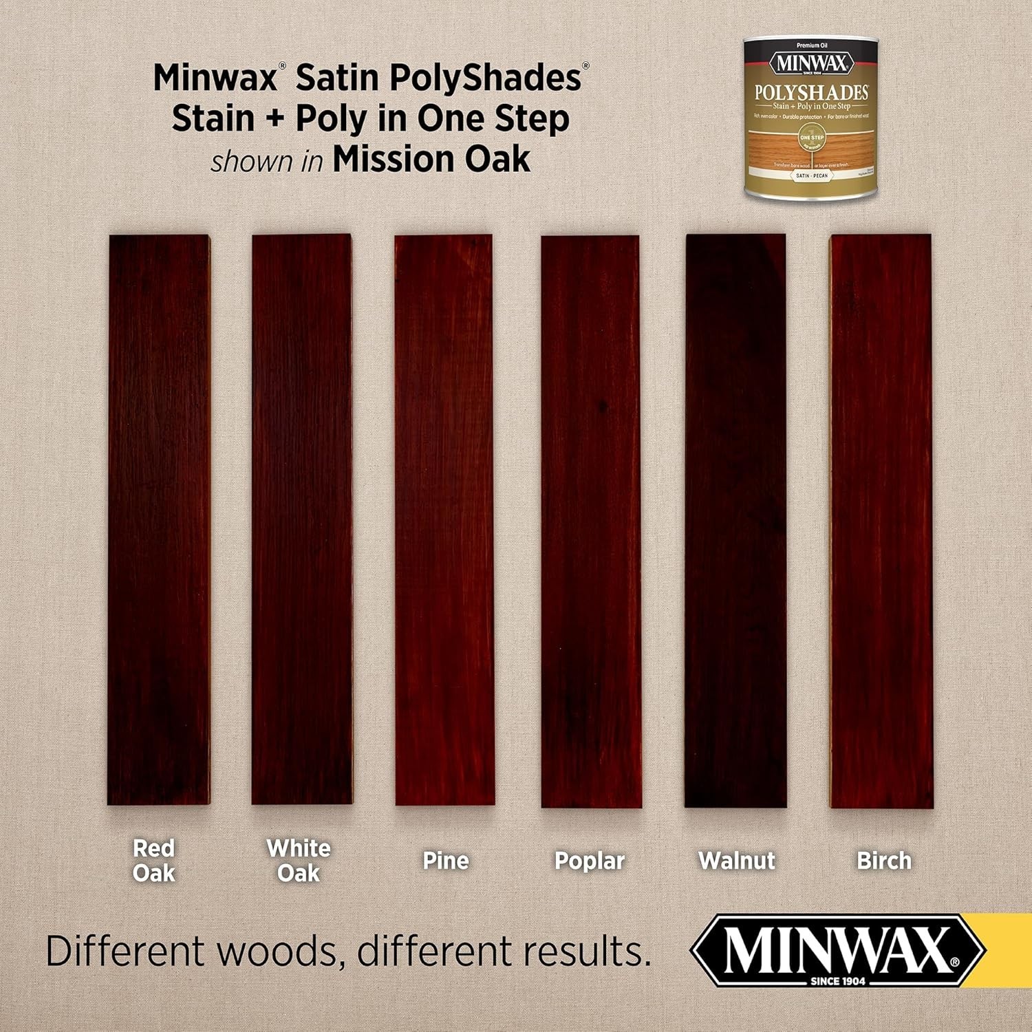 PolyShades 1 Quart Wood Stain + Polyurethane – Rich Mission Oak Satin Finish