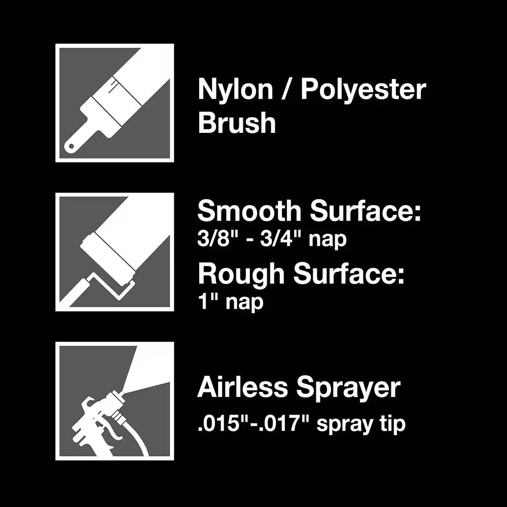 1 Gal. Black Flat Multi-Surface Exterior Roof Paint