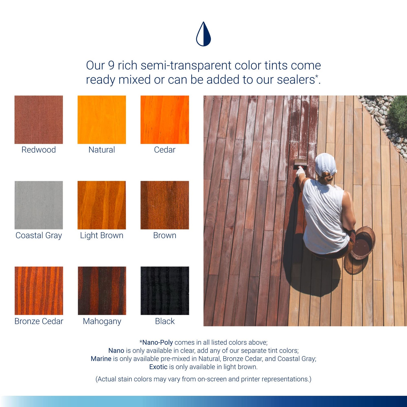 Nano Poly Wood Sealer Polyurethane Coastal Gray Waterproof Deck Fence 1 Gallon