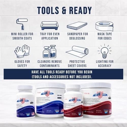 DIY Bathtub Refinishing Kit – Primer & Top Coat, Bright White Gloss, Low Odor, F
