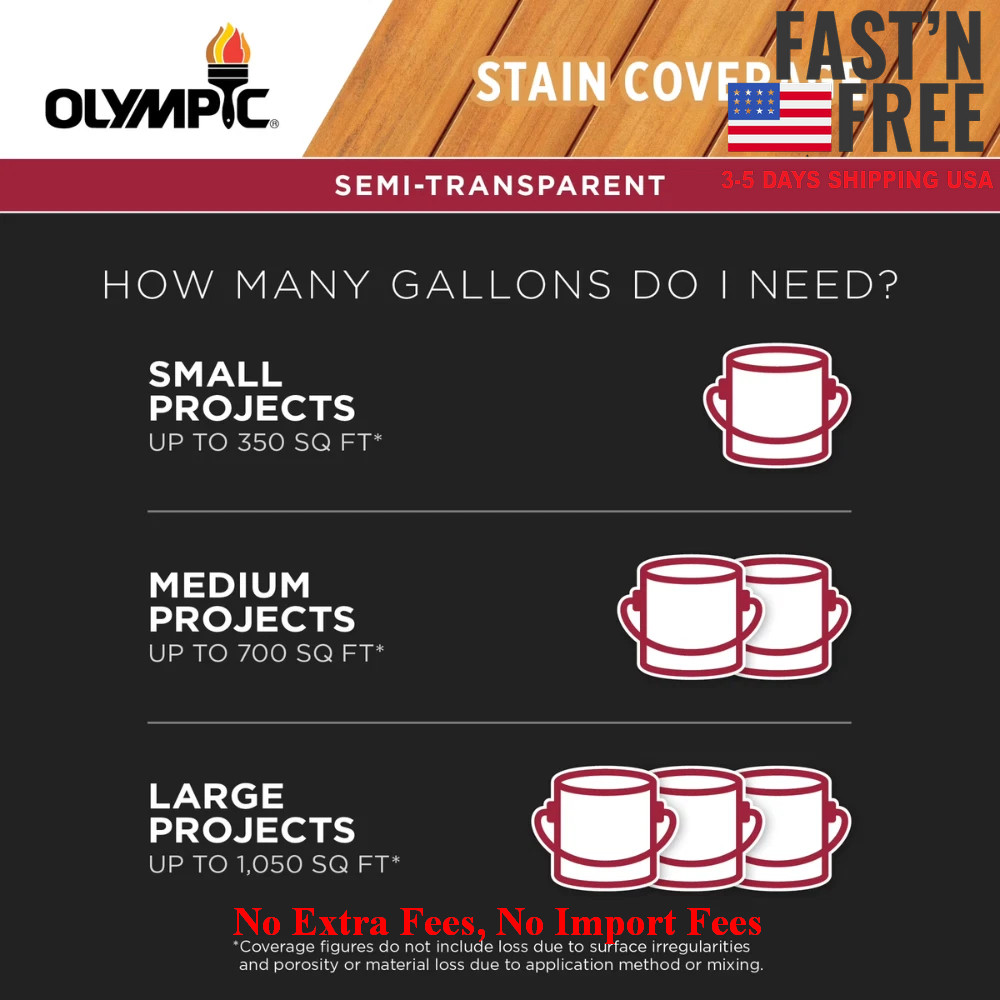 Olympic Wood Protector Cedar Semi-Transparent Exterior Stain & Sealer, 1 Gallon