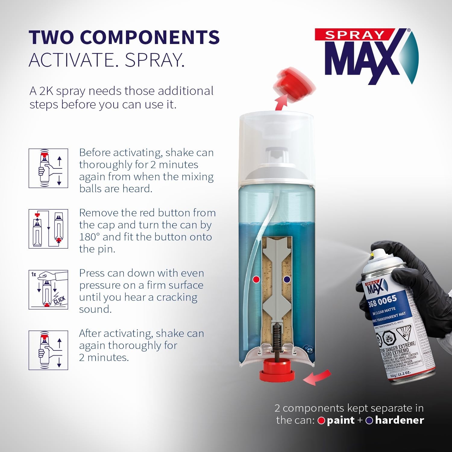 SprayMax 2K Matte Clear Coat | 2K Automotive Matte Clear Coat Spray Paint for…