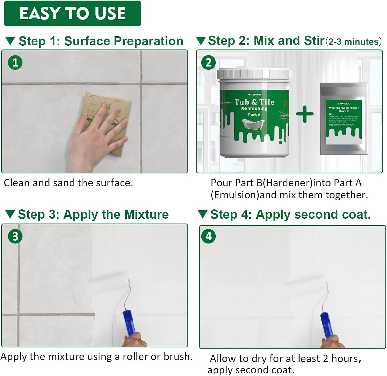 Kitchen Sink Countertop Resurface Kit, White
