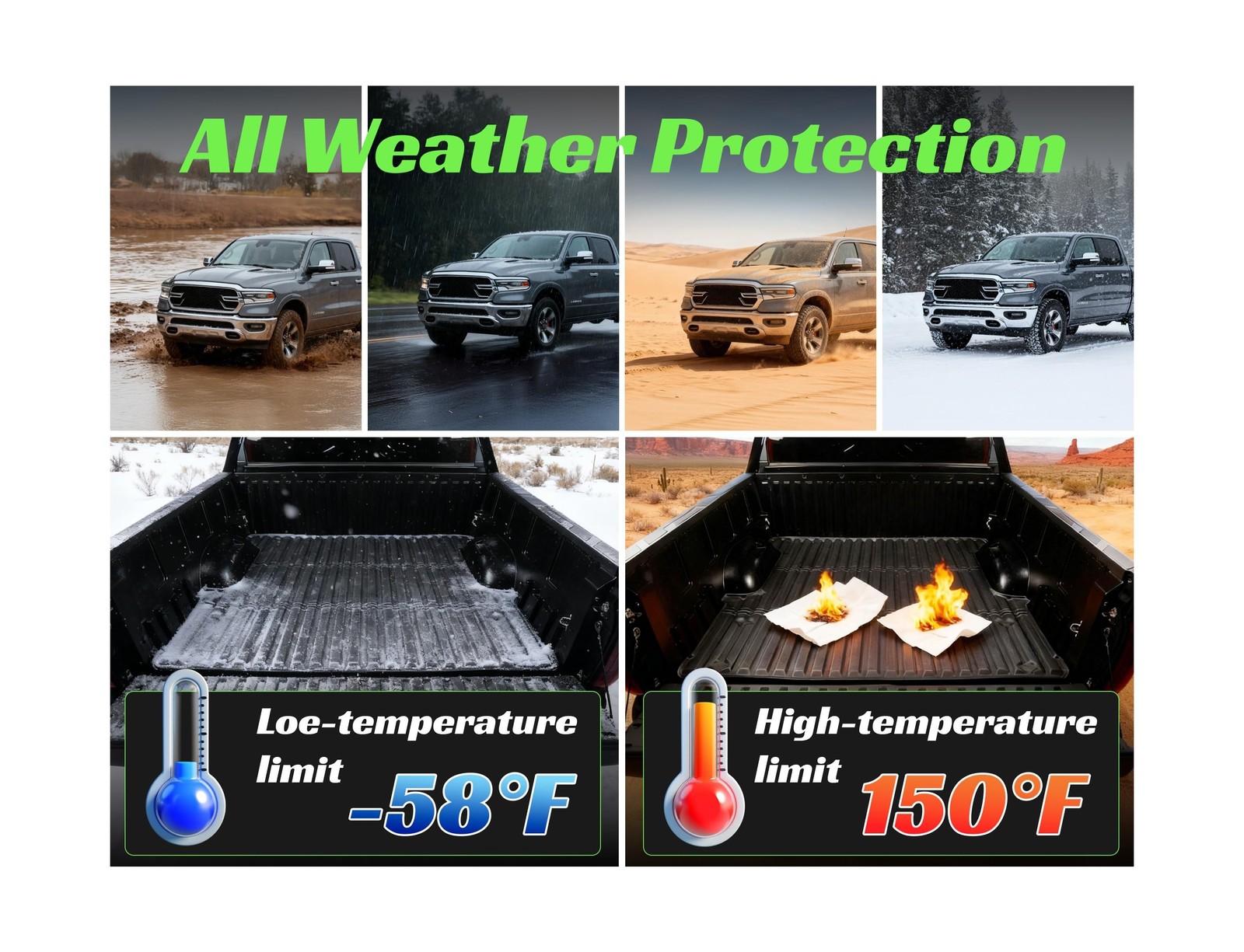 Truck Bed Liner & Tailgate Liner for Ram 1500/1500 RHO 2019-2026 Short Bed (5…