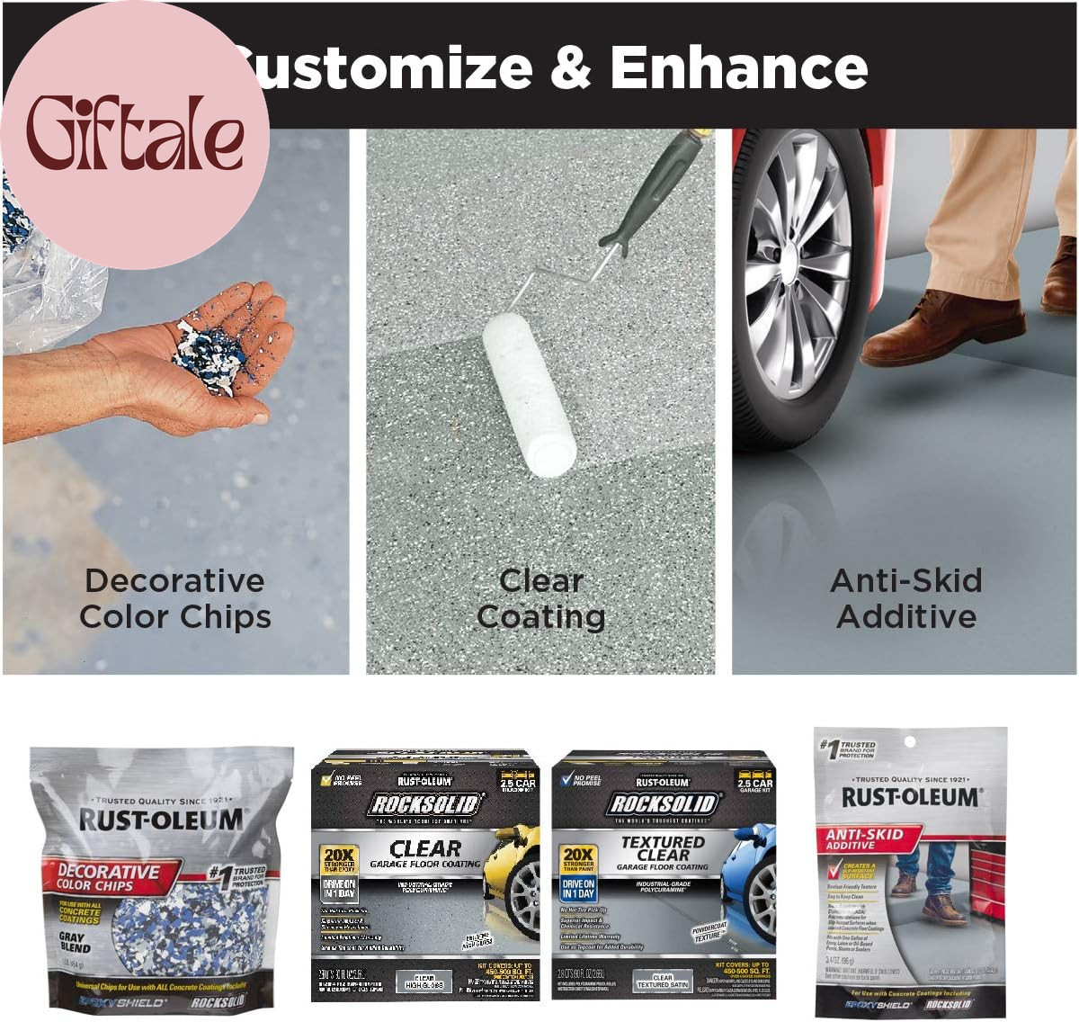 293513 Rocksolid Polycuramine Garage Floor Coating, 2.5 Car Kit, High Gloss Gray