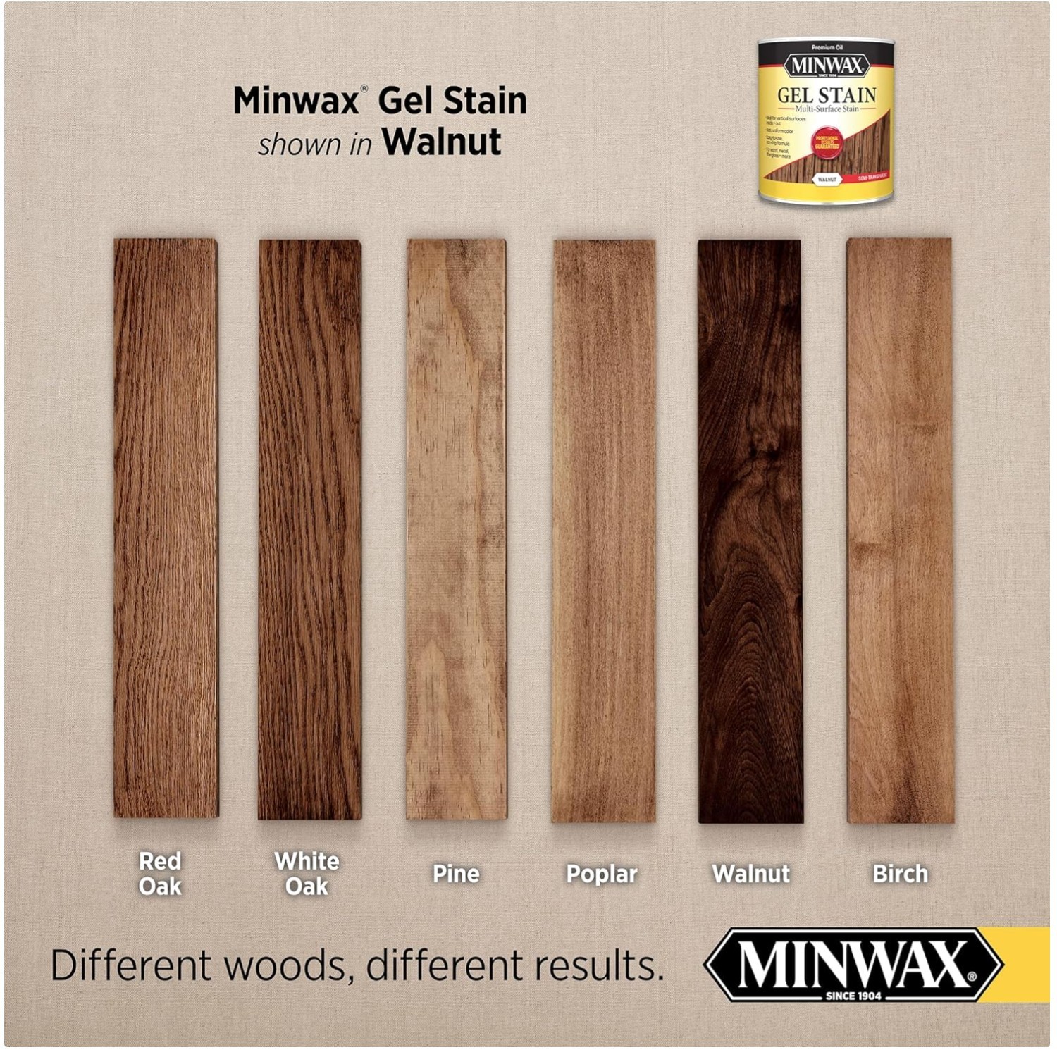 Gel Stain for Wood – Easy Vertical Application#$