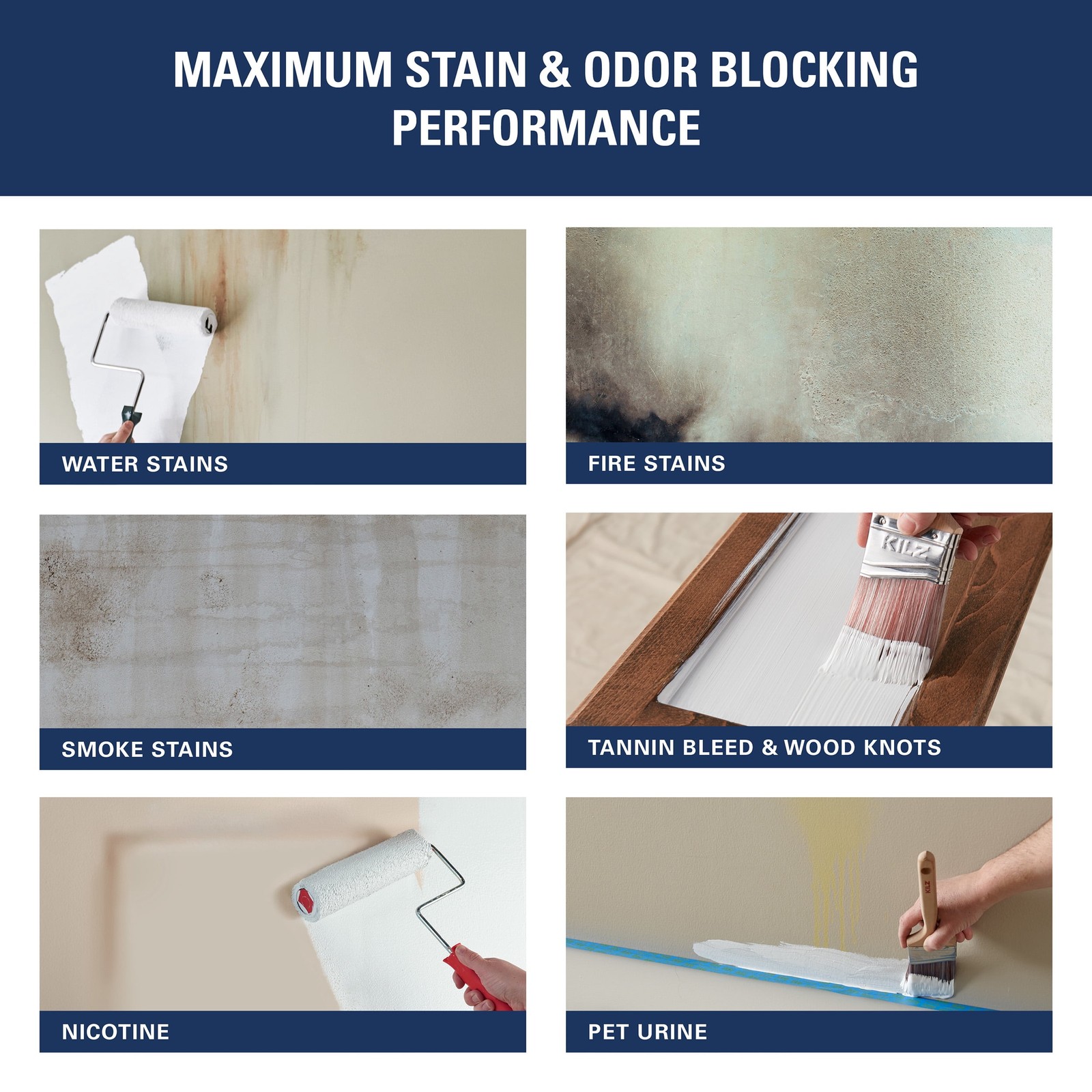 White 1 Gallon Water-Based Interior Primer Stain Odor Block Wall Undercoat
