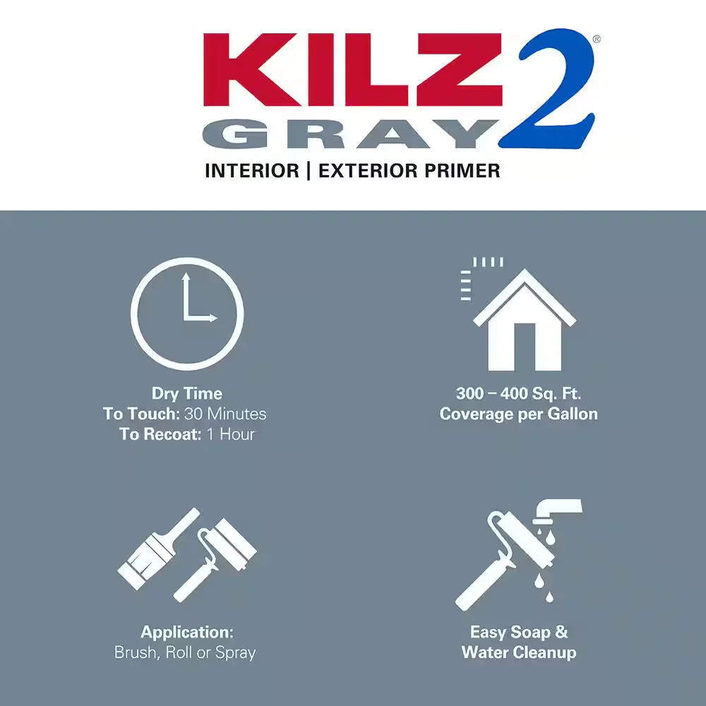 All Purpose 1 Gal. Gray Interior/Exterior Multi-Surface Primer, Sealer, and Stai