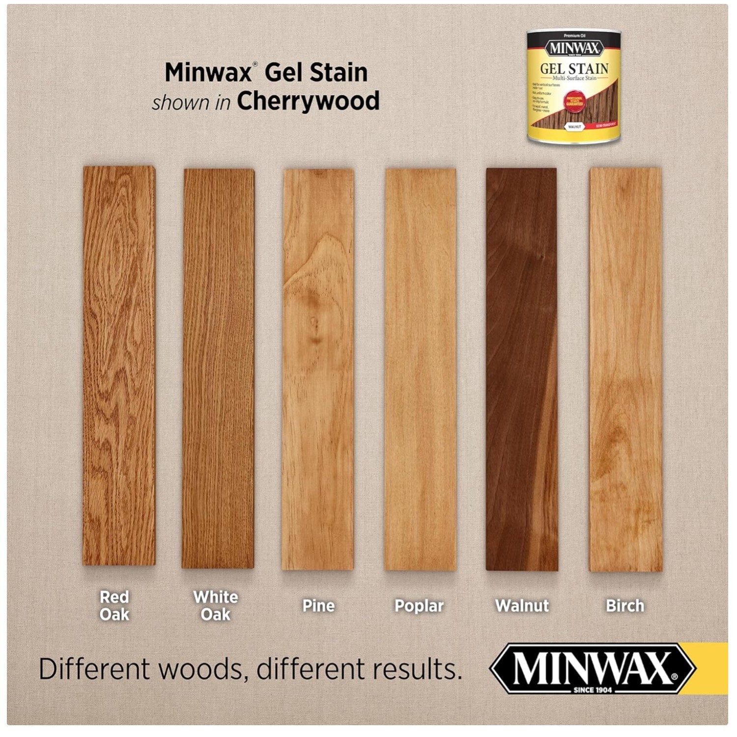 Wood Gel Stain – Cherry Color for Wood Projects-~