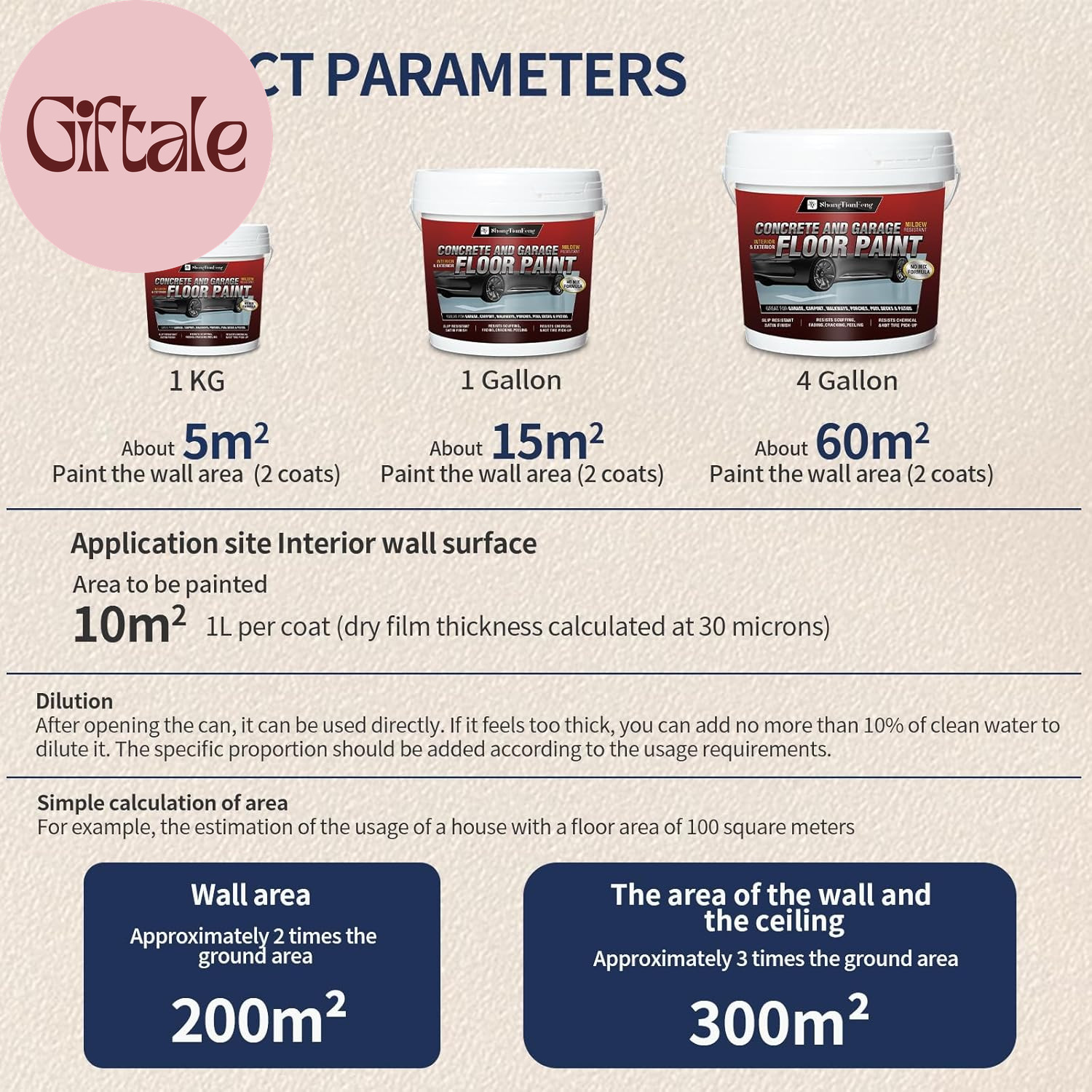 Professional Floor Paint Kit (1 Gallon) – Sea Gray Acrylic Concrete Coating for