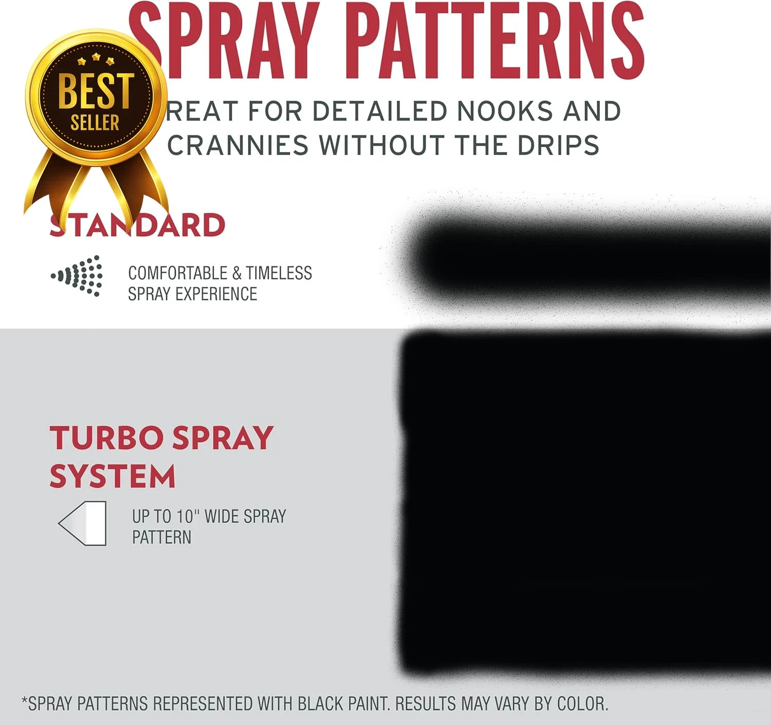 6 Pack Stops Rust Turbo Spray Paint 24oz Gloss Black Fast Coverage Aerosol