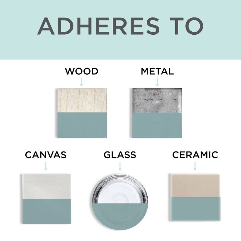 Ultra Matte Chalk Paint Easy Application Vintage Home Decor Multi Surface New