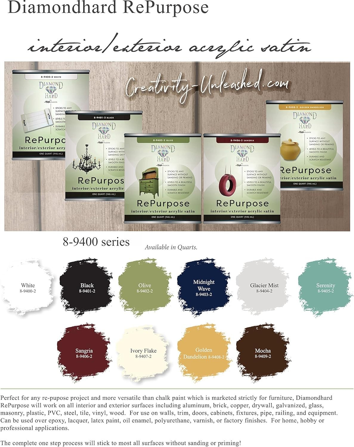 Interior/Exterior White Satin Paint