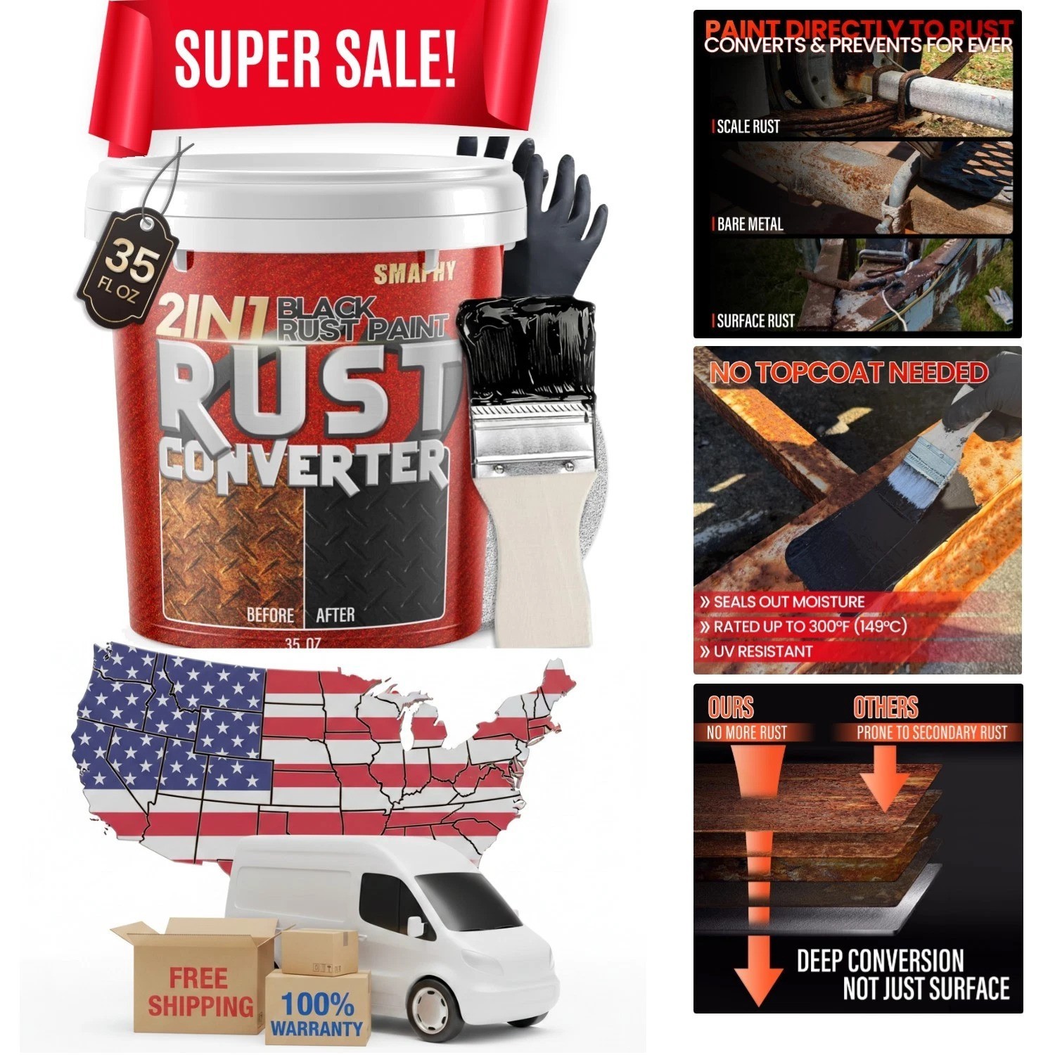 2 in 1 Anti-Rust Converter & Primer Paint – 35 oz Matte Black, 100 sq ft Cover