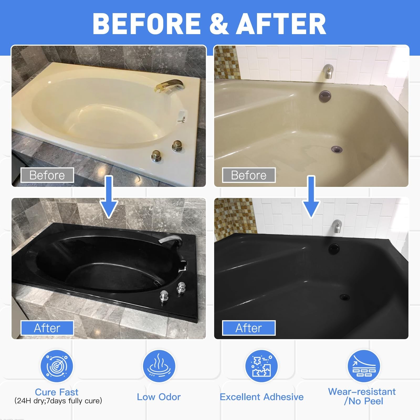 Tile Refinishing Kit with Tools – Water-Based, Low Odor Bathtub Paint, Semi-Glos
