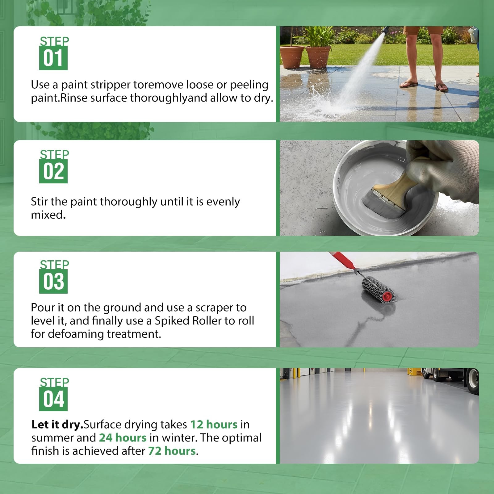 Silver-gray Professional Floor or Wall Paint Kit （5 gallon, 800-1000 sq.ft) -…