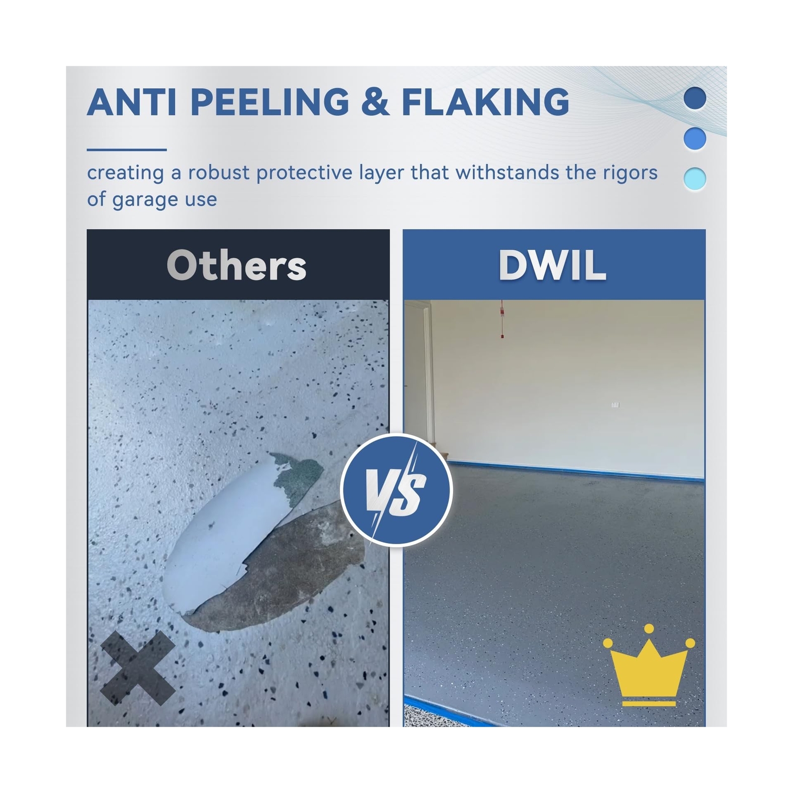 DWIL Garage Floor Epoxy Kit, Water-based Garage Floor Paint, High Gloss Epoxy…