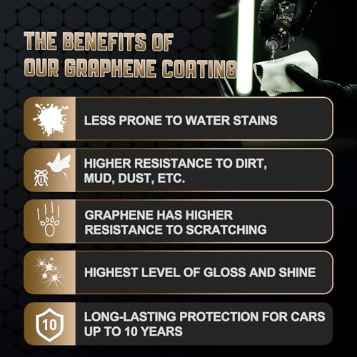 20H Professional Graphene Ceramic Coating for Cars (70ml) – Transparent Color