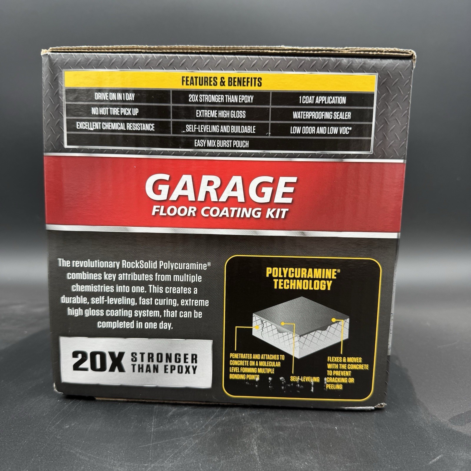 NEW Rust-Oleum RockSolid 1 Car Garage Floor Kit -90oz.-Gray Gloss Polycuramine