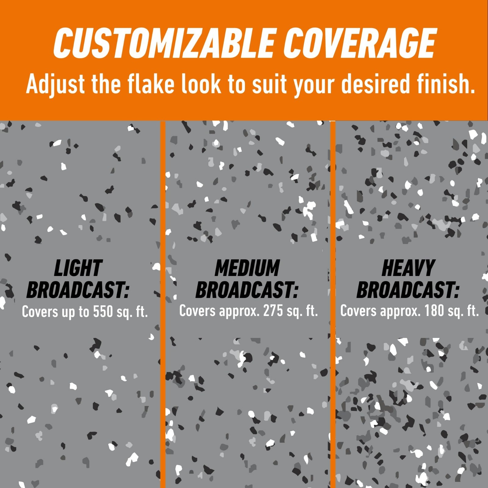 Decorative Garage Floor Coating Flakes – Gray, Black & White Blend – Hides Imper