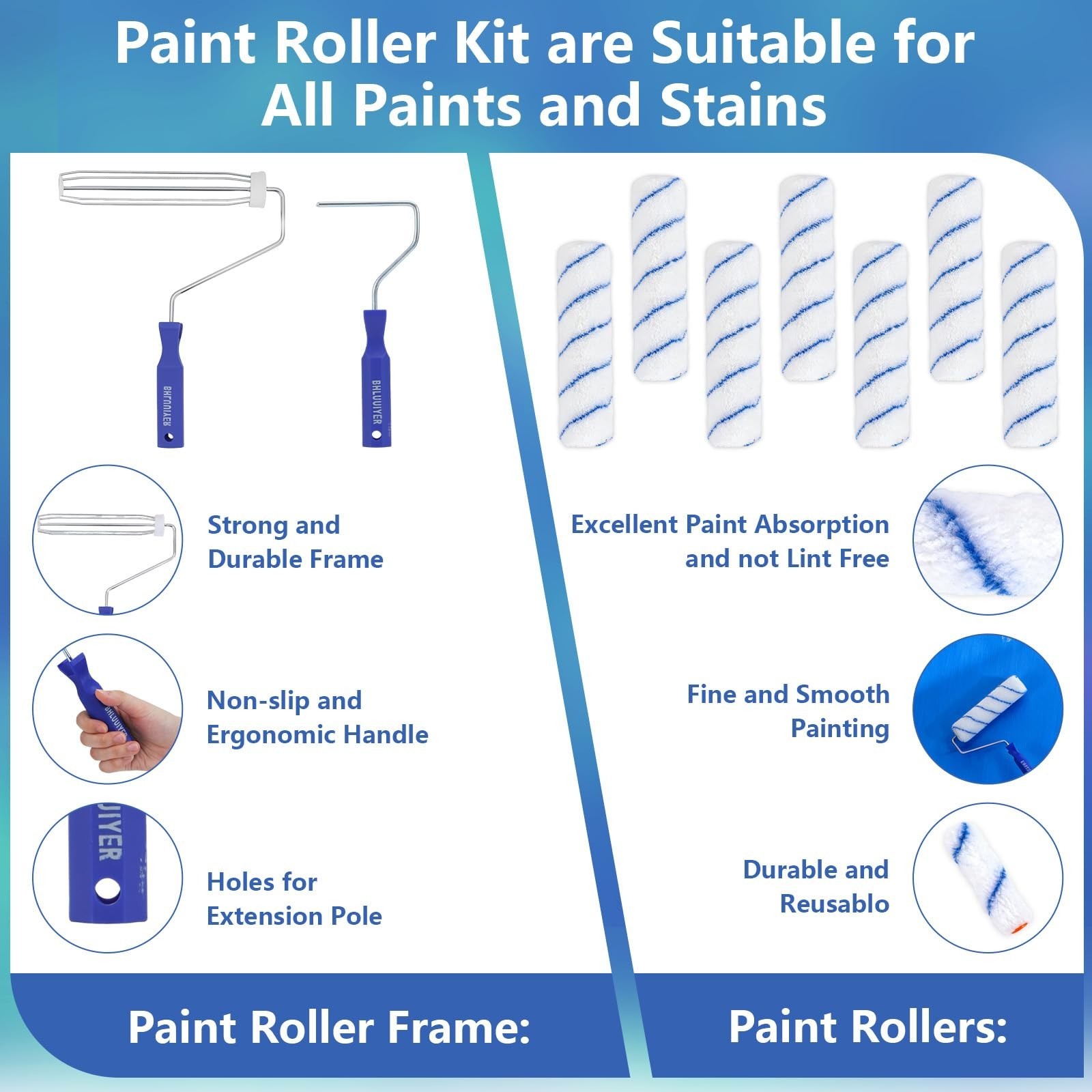Paint Roller Kit with 2 to 4 FT Extension Pole for House Painting – Completed…