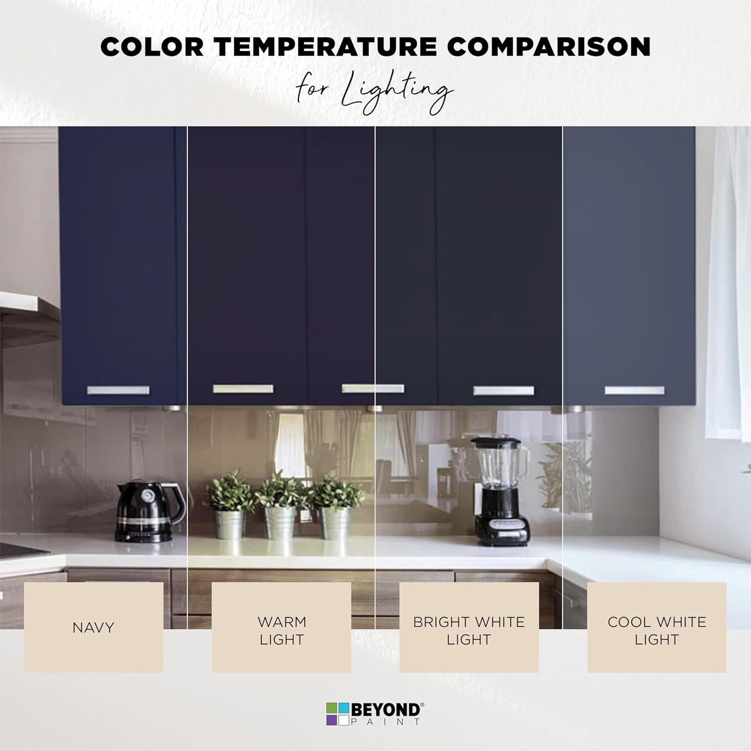 Fast-Drying Matte Finish Paint for Furniture, Doors – Navy