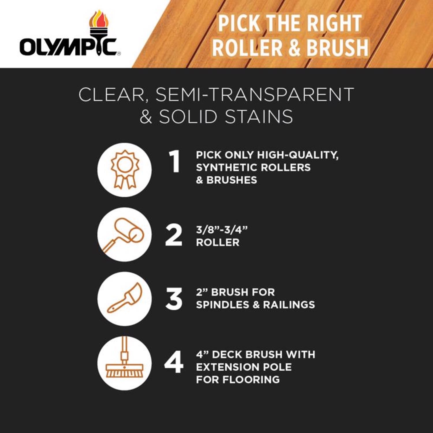 Olympic MaxSolid Color Tint Semi-Gloss White Base 2 Acrylic Latex Stain&Seal 4pk