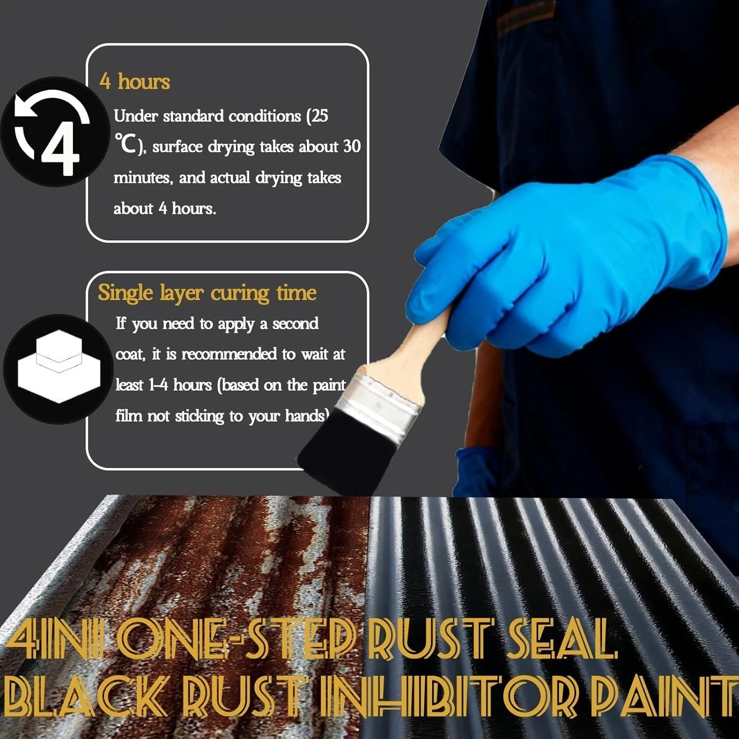 4-in-1 Upgraded Rust Converter & Metal Primer,1Gal/133Fl.oz Black Rust Inhibi…